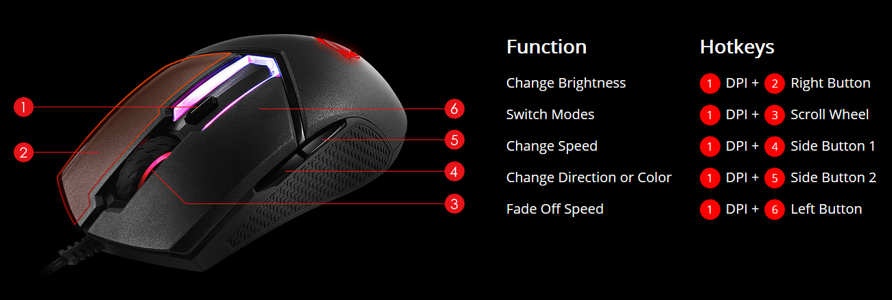 MSI Gaming Mouse-CLUTCH GM30